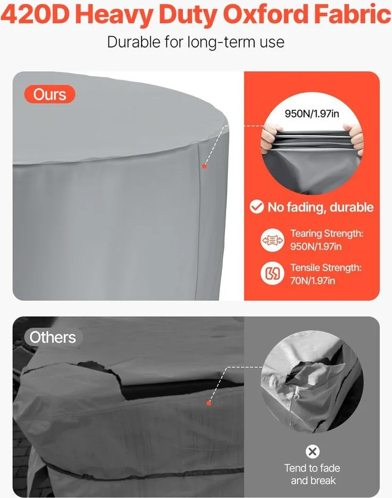 Bâche spa rond 2000x850mm imperméable et résistante aux intempéries - 3