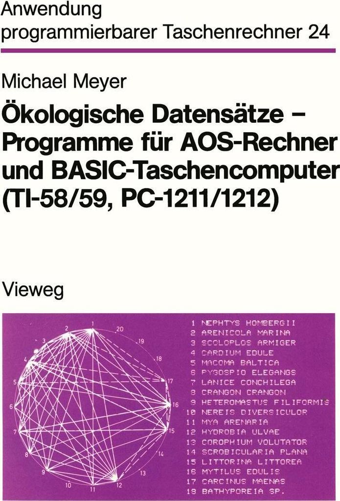 Ökologische Datensätze - Programme für AOS-Rechner und BASIC-Taschencomputer (TI-58/59, PC-1211/1212)