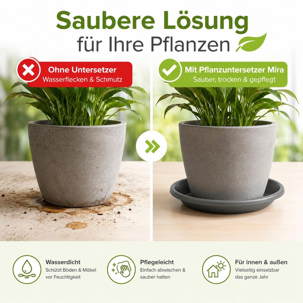 Pflanztopfuntersetzer Mira Anthrazit Ø 34cm