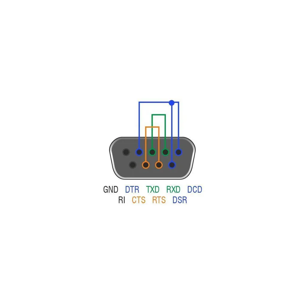 Solution Diagnostic RS-232 : Adaptateur DB9 Femelle Loopback Test - 2