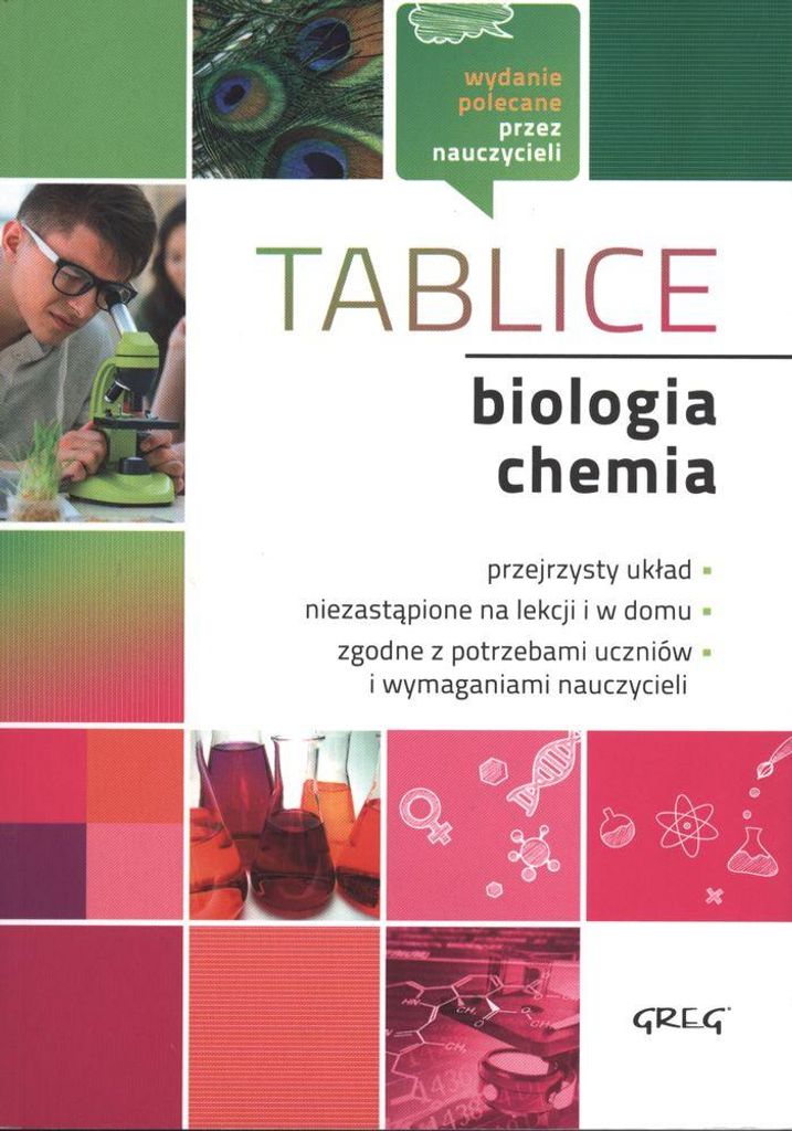 Tablice szkolne: Biologia i Chemia. Niezbędnik ucznia