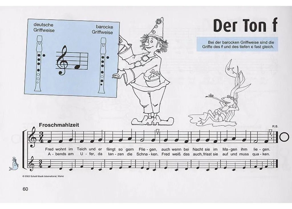 Flötenzirkus 1 Apprendre la flûte à bec facilement sans difficulté