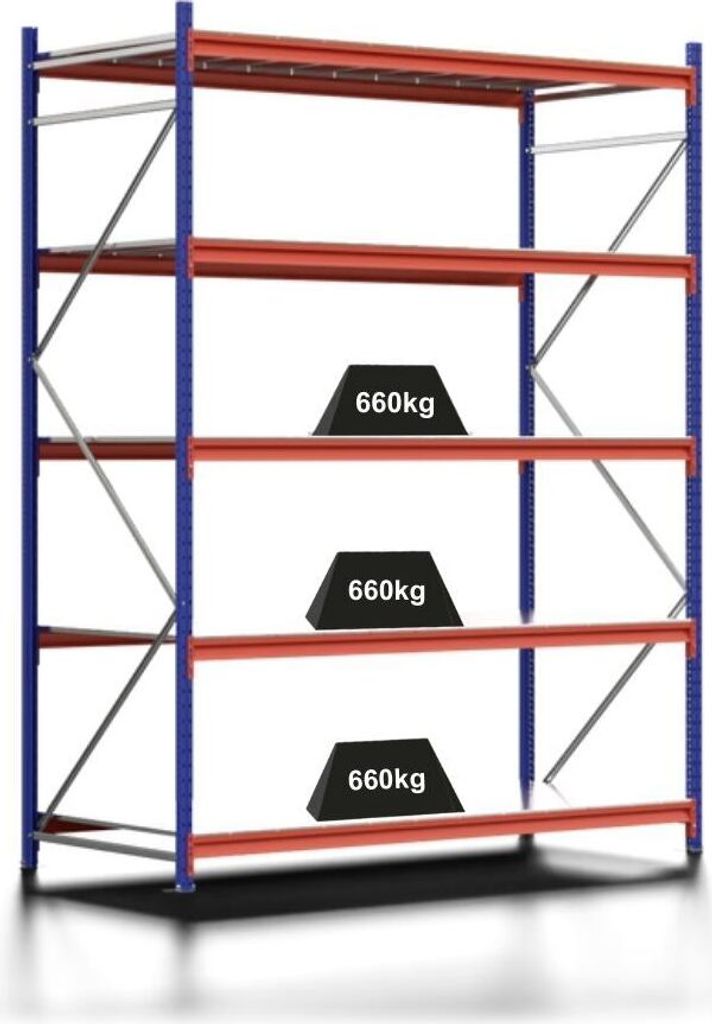 Weitspannregal MOOSE Stecksystem Omega-Profil | Grundregal | HxBxT 300x222x100cm | 5 Ebenen | Stahlplatten-Fachboden | Fachlast 660kg | Enzianblau/...
