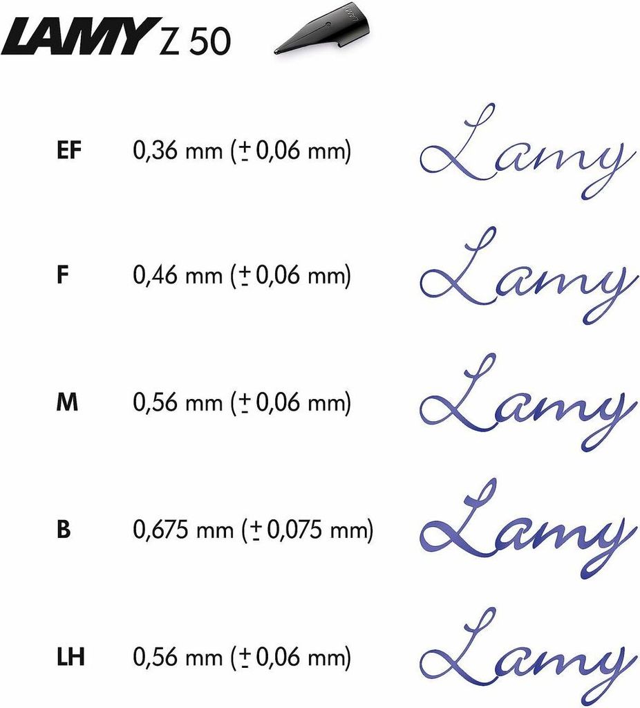 LAMY safari Patronenfüller aquasky M (mittel) Produktbild 5