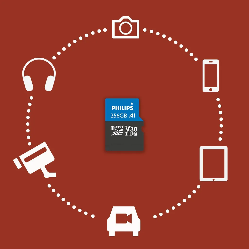 Philips Ultra Pro 256 GB - Scheda MicroSDXC Affidabile con Adattatore - 6