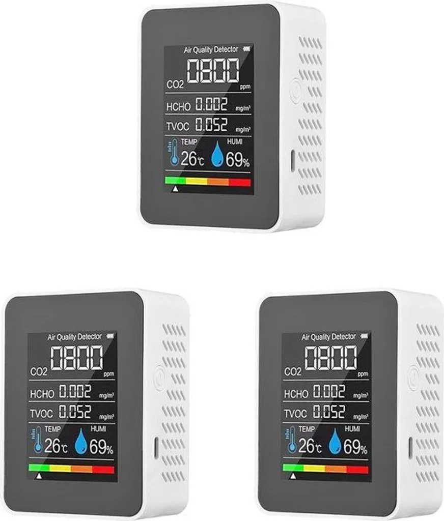 Réduire la fatigue et pollution : Moniteur air 5-en-1 CO2 COV HCHO Maison