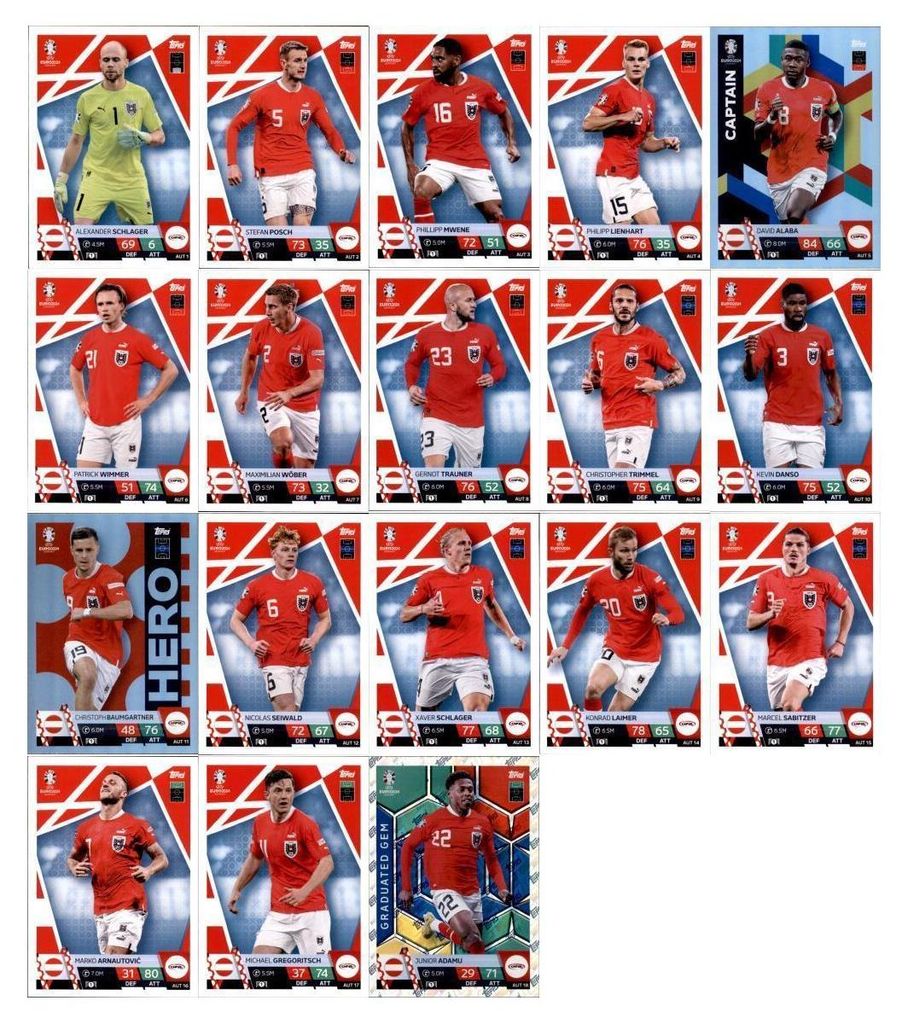 Match Attax UEFA EURO 2024 Germany - Mannschaftspaket - Produktbild 