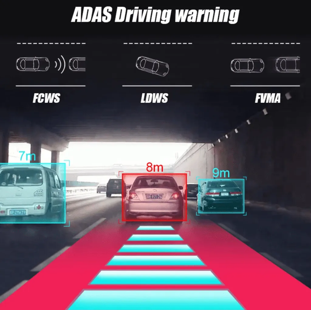 Dashcam USB ADAS pour Autoradio Android - Caméra de Voiture de Route - 2