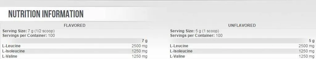BCAA Xpress 700g Saveur Melon - Formule Haute Concentration en Poudre - 6