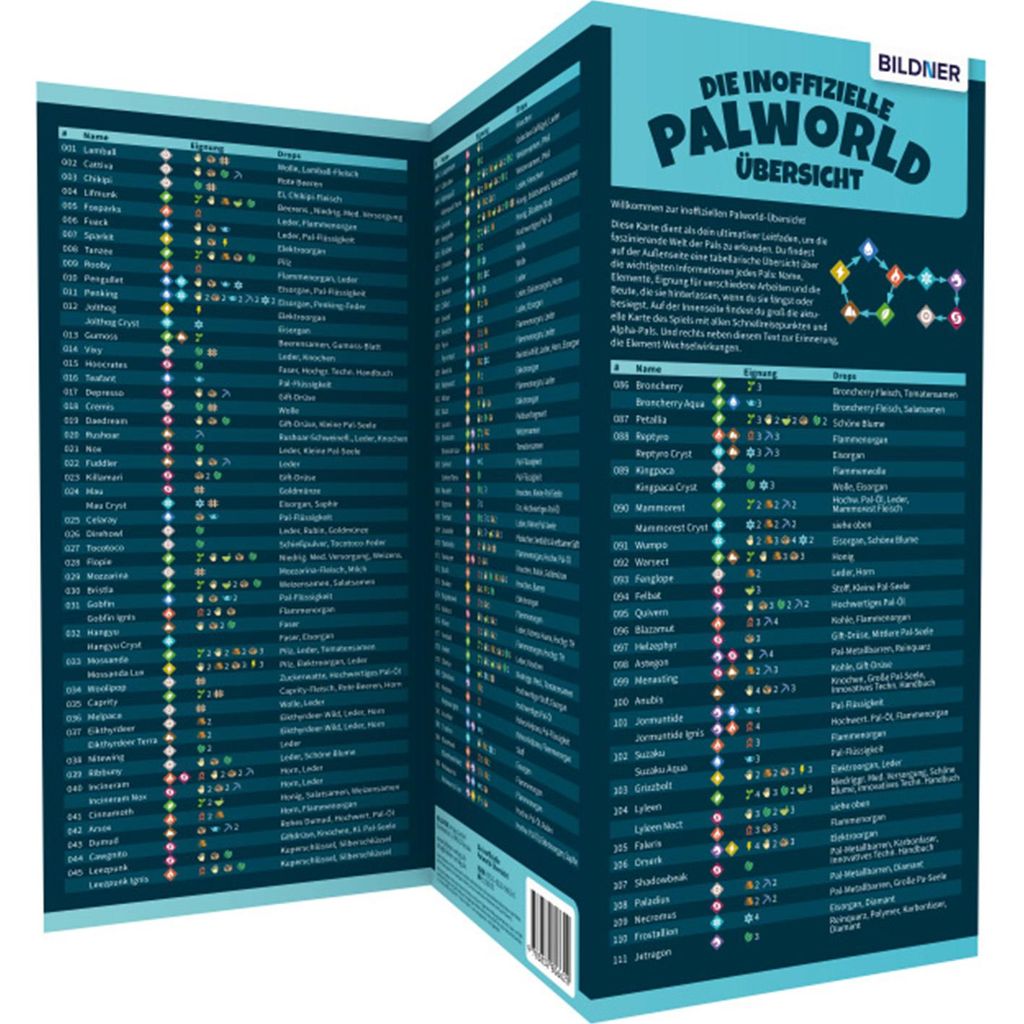 Die inoffizielle Palworld-Übersicht – Alle Pals, Drops, Produktbild 