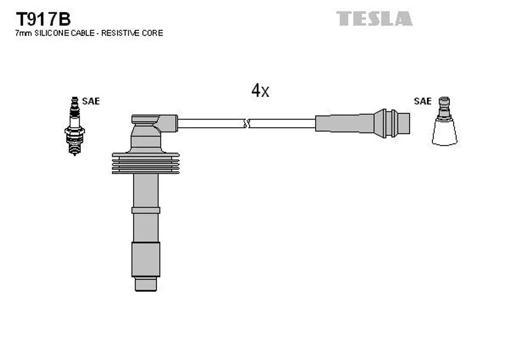 Finis les ratés moteur avec le kit câbles d'allumage TESLA T917B OEM