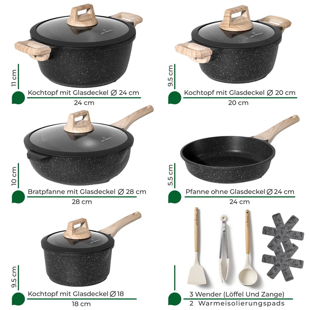 JUST PERFECTO Indukčná sada hrncov čierna -Indukčná sada Obrázok produktu 2