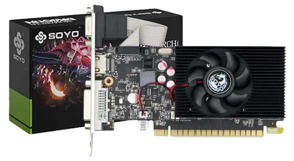 GT740 Carte graphique 4 Go - Mémoire étendue et Ports de sortie variés