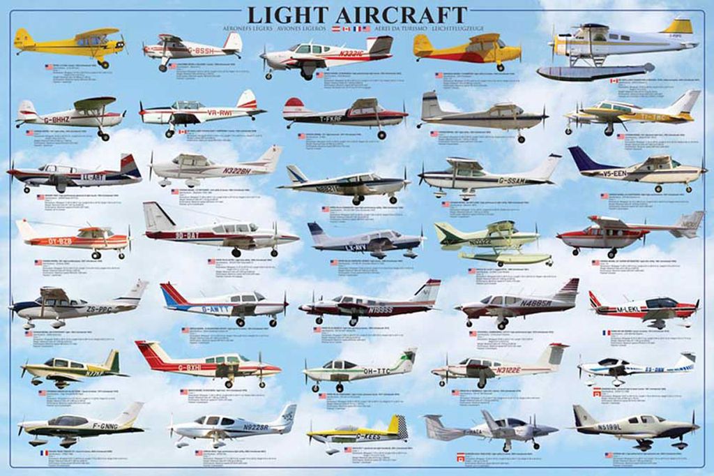 Poster - Educational - Bildung - General Aviation - Light Flugzeuge