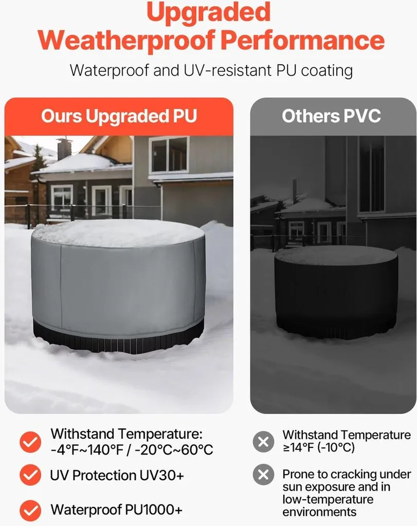 Bâche spa rond 2000x850mm imperméable et résistante aux intempéries - 4