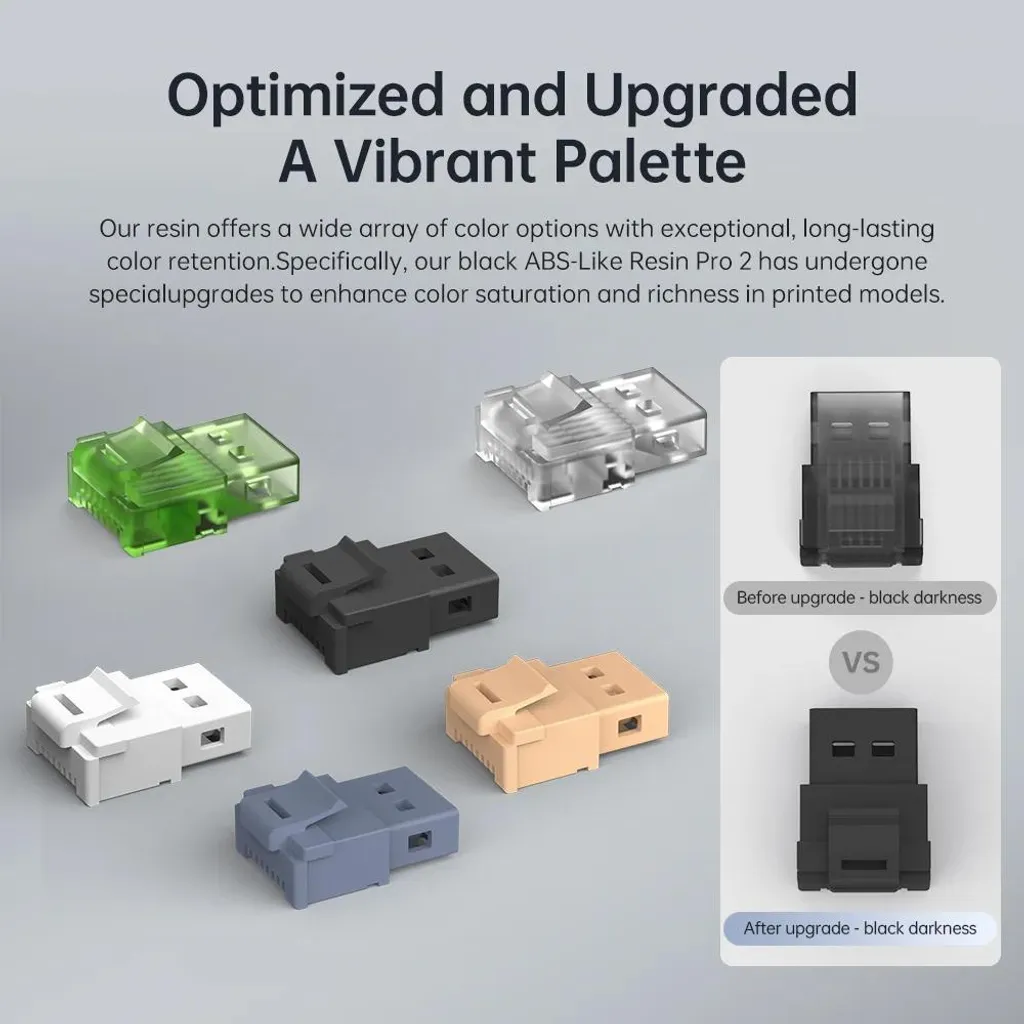 Résine 3D pour Pièces Techniques Pro 2 Verte - Type ABS Haute Solidité - 2