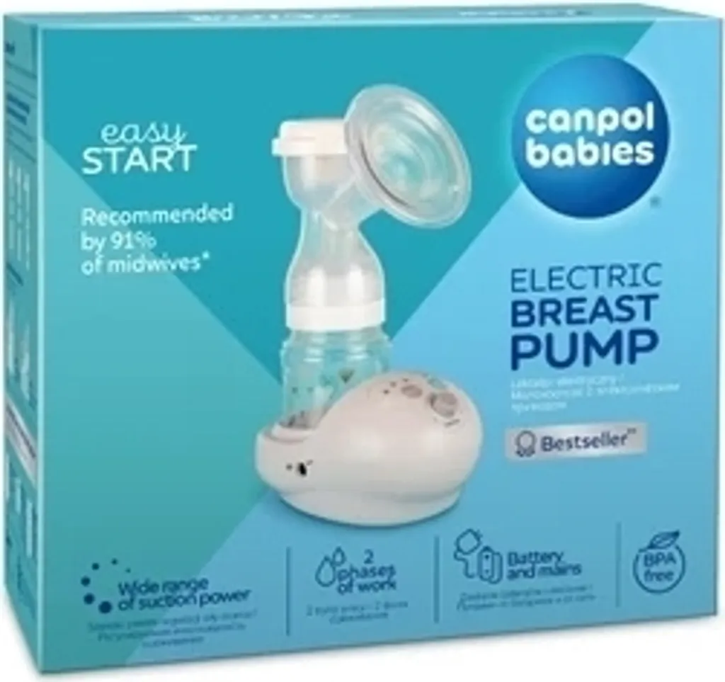 Tire-lait électrique anti-douleur Canpol Babies EasyStart pour mamans