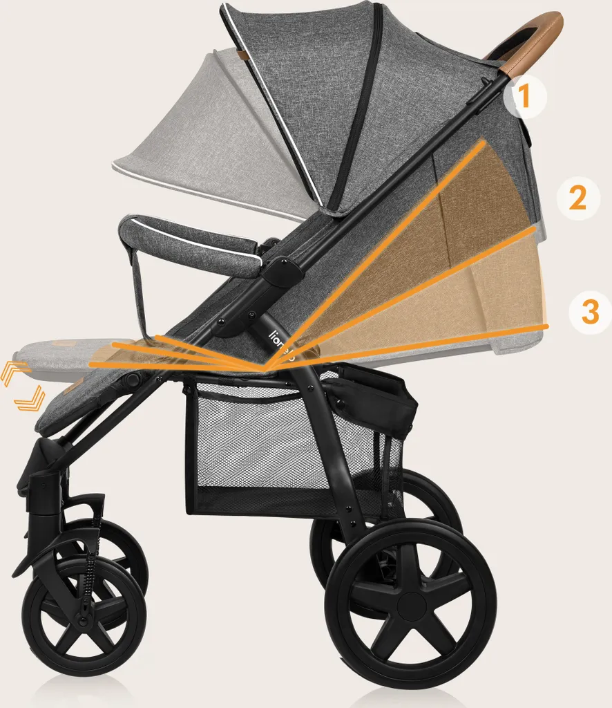 Poussette Canne Lionelo Annet Plus Pliable avec Position Allongée Grise