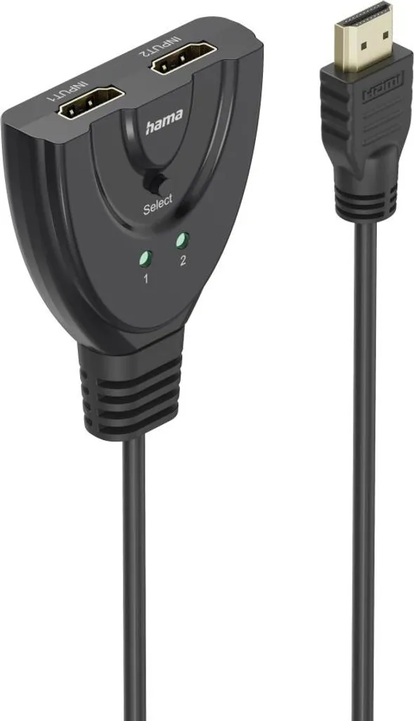 Switch HDMI 4K per Tutta la Famiglia - Due Dispositivi su una TV
