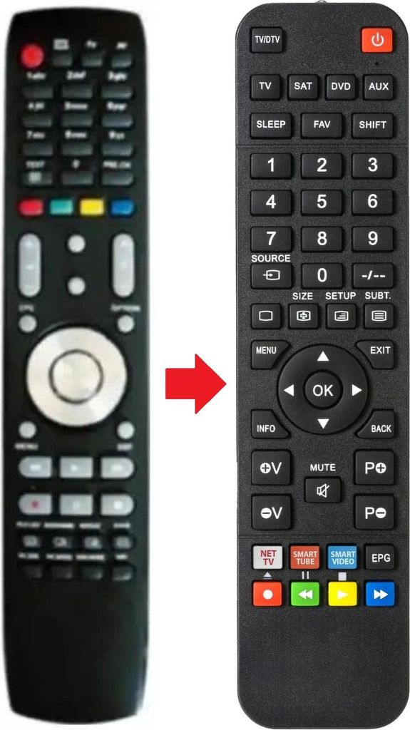 Fernbedienung geeignet für PRESTIGIO KF-7777A | KF7777A | P7190DVD-X