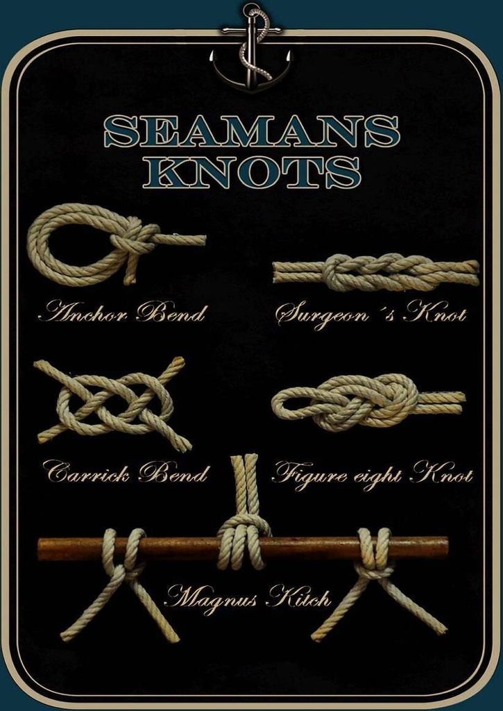 vianmo Holzschild 40x30 cm Seamans Knots Seemannsknoten