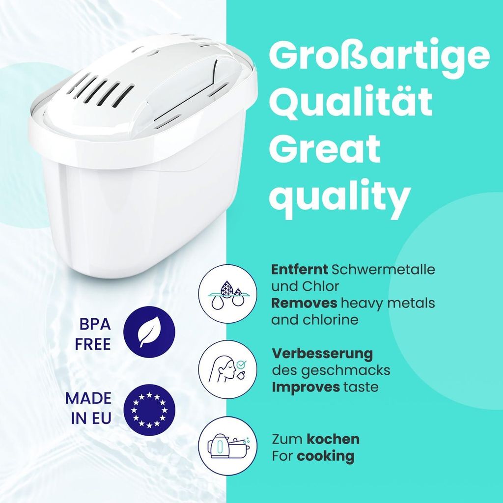 Aquafloow Set van 12 Waterfilterpatronen | Compatibel met Brita Maxtra , Maxtra Pro, Marella, Style, Elemaris | Vermindert Chloor, Kalk, Zware Metalen en Verbeterd de Smaak