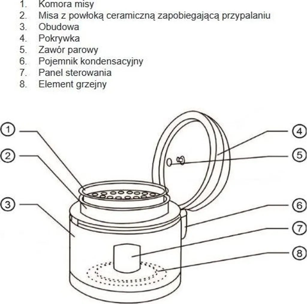 Multicuiseur électrique Maestro 5 L avec ses 26 programmes de cuisson - 5