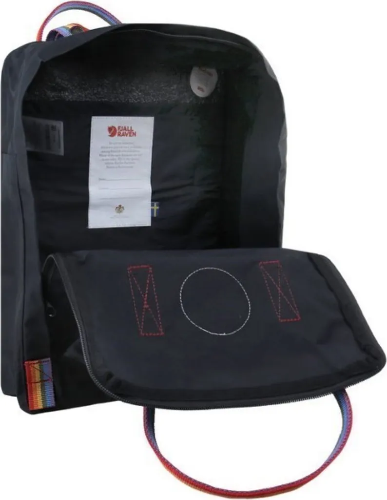 Sac à Dos Kånken Rainbow Fjällräven : Fini le Mal de Dos au Quotidien - 2