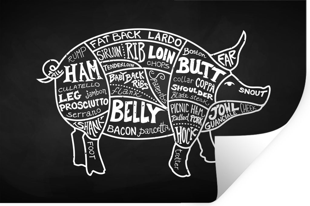 MuchoWow Wandtattoo Wandsticker Wandaufkleber Schwein - Fleischer - Fleisch 60x40 cm Selbstklebend und Repositionierbar - Wierderverwendbar - Sel...