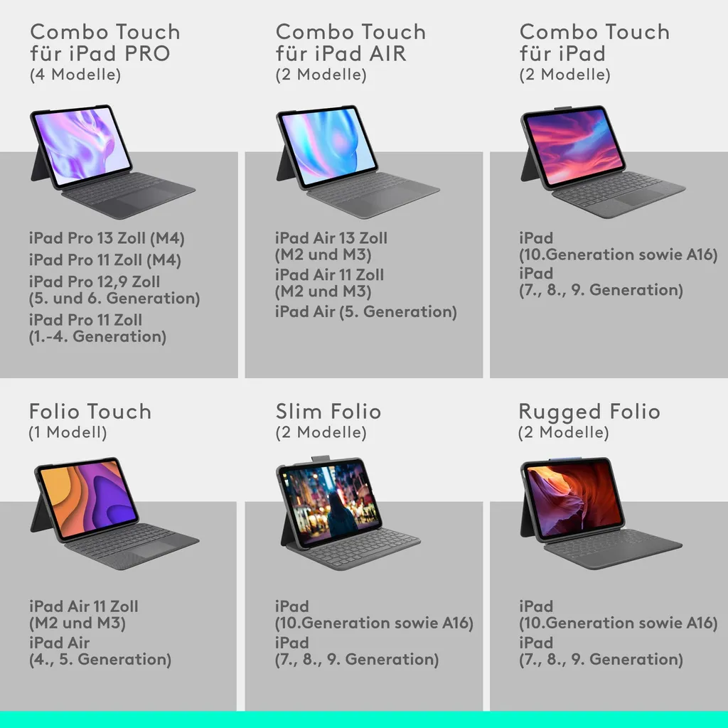 Logitech Combo Touch 920-011435 Clavier iPad avec Trackpad Oxford Gray - 20