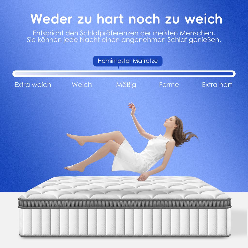 Aiibot Matratze 140x200 7-Zonen Kaltschaummatratze Höhe Produktbild 5