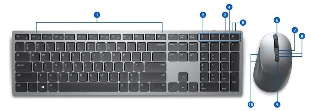 DELL Klawiatura i mysz Pro Plus — KM7321W - czeska/słowacka Zdjęcie produktu 