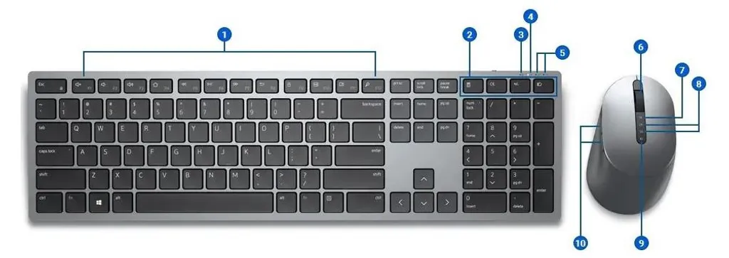 Dell KM7321W Ensemble Clavier et Souris sans Fil Multi-Dispositifs Gris