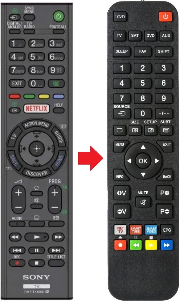 Fernbedienung passend für SONY KD65X9005C | KD65X9305C | KD75X8505C