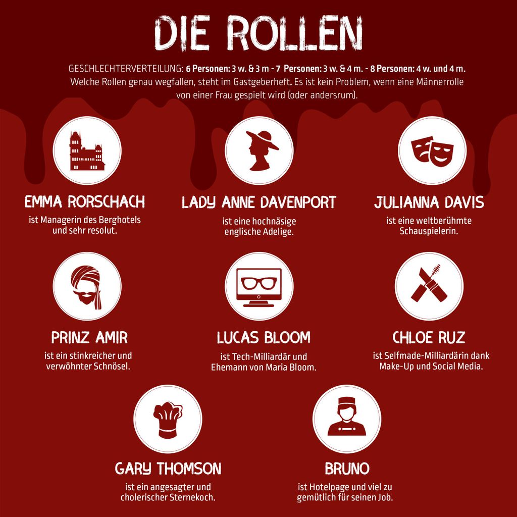 Mord bei Tisch MBT00003 Crime game