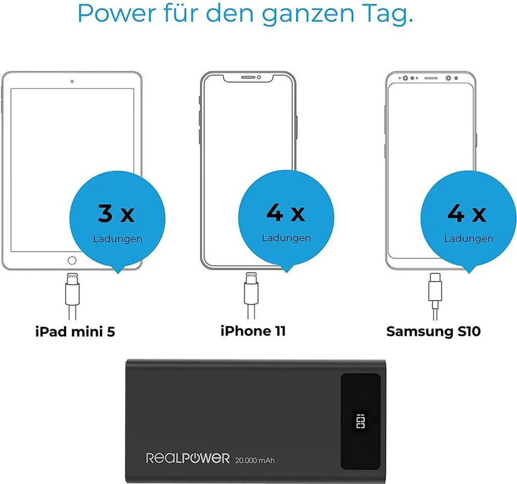 Powerbank 20000mAh Haute Capacité RealPower PB-20k PD avec Charge Rapide - 4