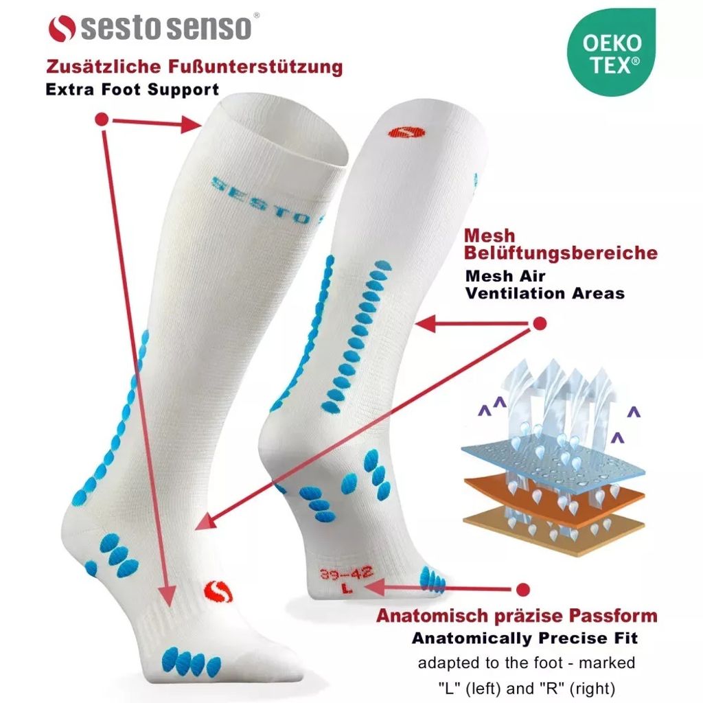 Sesto Senso kompresné ponožky športové ponožky dámske Obrázok produktu 5