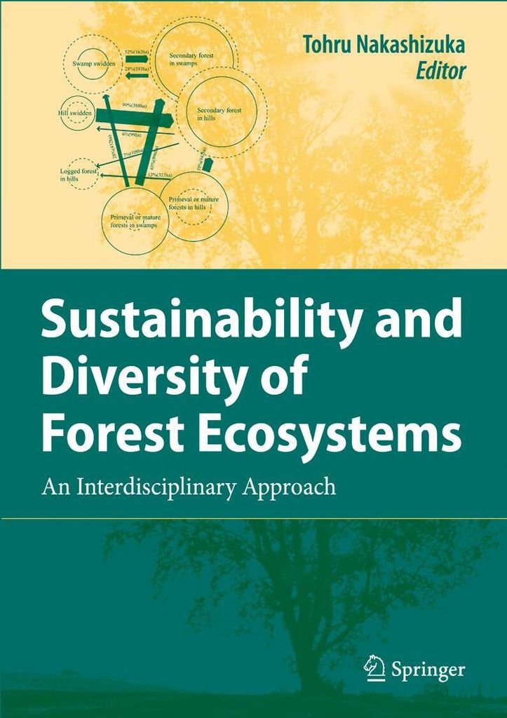 Sustainability and Diversity of Forest Ecosystems