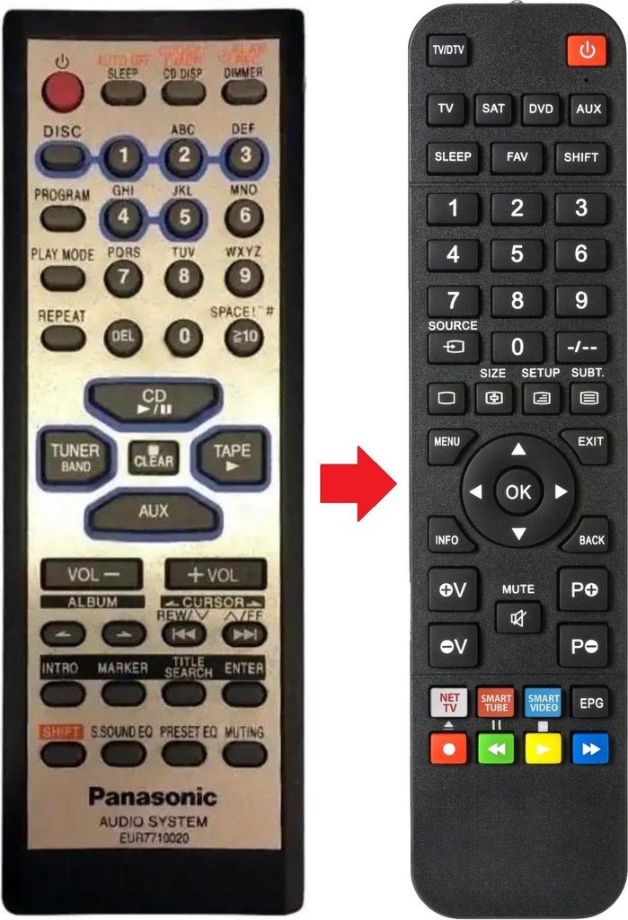 Fernbedienung geeignet für PANASONIC SA-AK410 | SAAK410 | SC-AK220