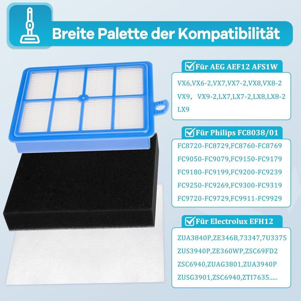 Filtro HEPA SBAEG-H Per AEG/Electrolux/Philips: Adatto Per AEF12, EFH12, FC8031 (Verde)