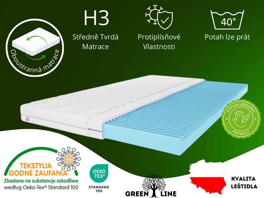 A mattress with one side showing the white fabric cover and the other showing the blue foam core.