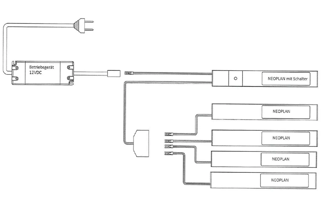 Neoplan 2x2,2W Lampada LED Sottopensile Cucina - Luce Calda 3000K - 3