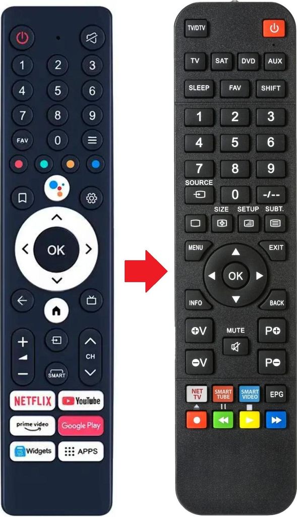 Fernbedienung passend für CECOTEC ALU30043S | ALU30075 | ALU30075S