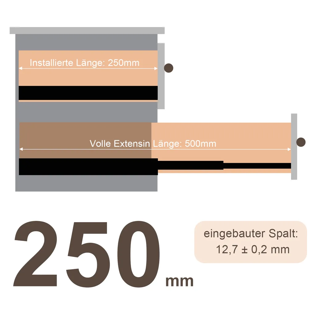 Offerta 8X Coppie Guide VINGO 250mm 35kg Acciaio Estrazione Totale