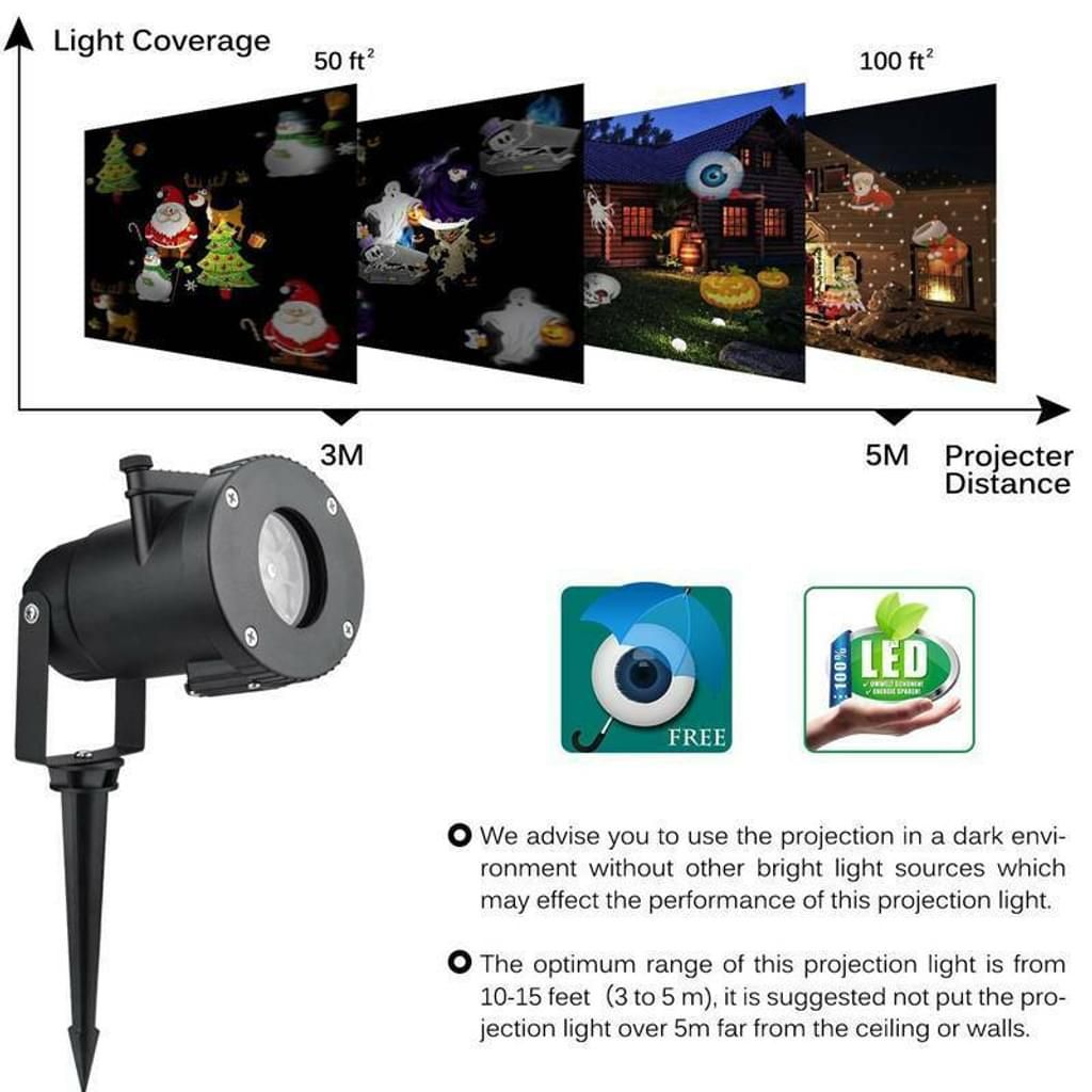 Halloween Projektionslampe - 3 Modi Magnetischer Geister-Projektor Mit USB-Anschluss