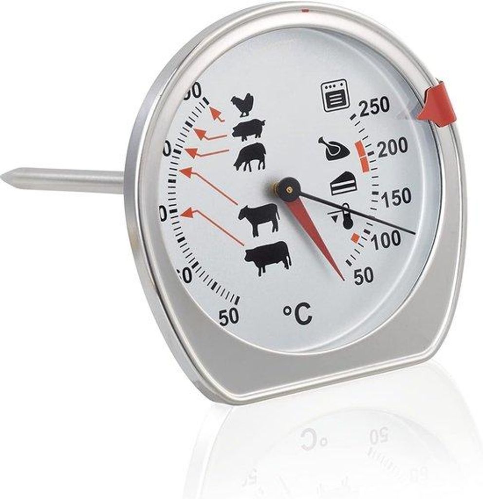 Grillthermometer - Ein Muss für jeden Grillabenteuer