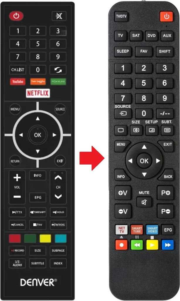 Fernbedienung passend für SCHNEIDER SC-LED65SC200PL