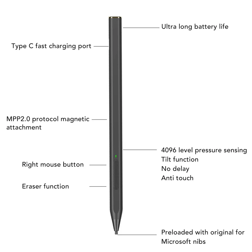 Stylet de Remplacement MPP 2.0 pour HP : Fini les Lignes Discontinues - 9