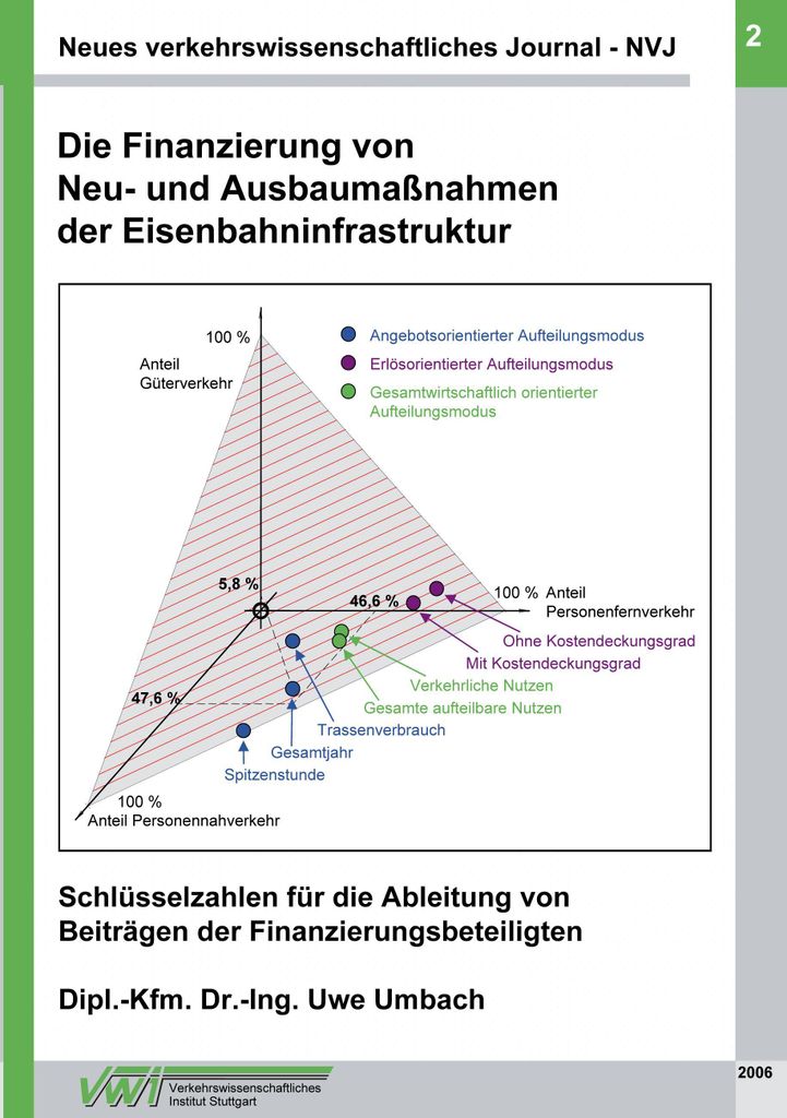 Neues verkehrswissenschaftliches Journal NVJ - Ausgabe 2
