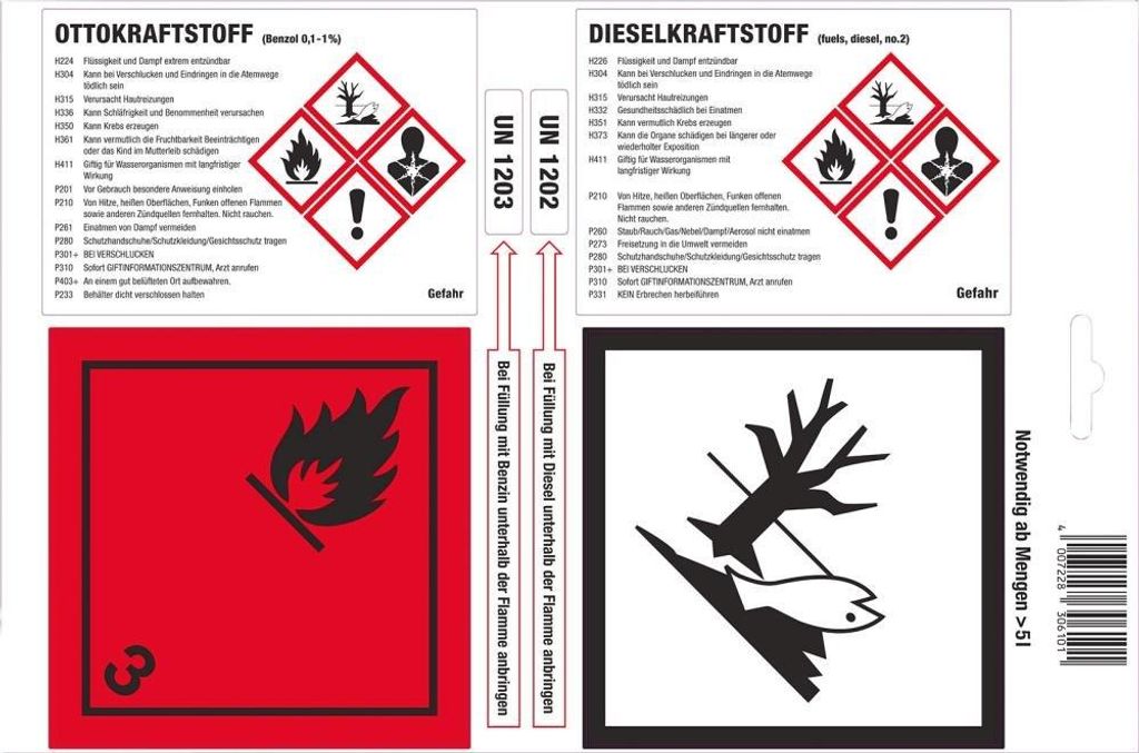 hünersdorff Haftetikett für - 306101 Produktbild 